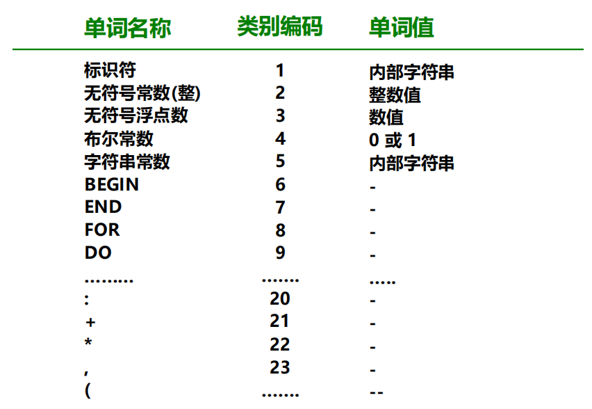 Pasted image 20250918101117.png